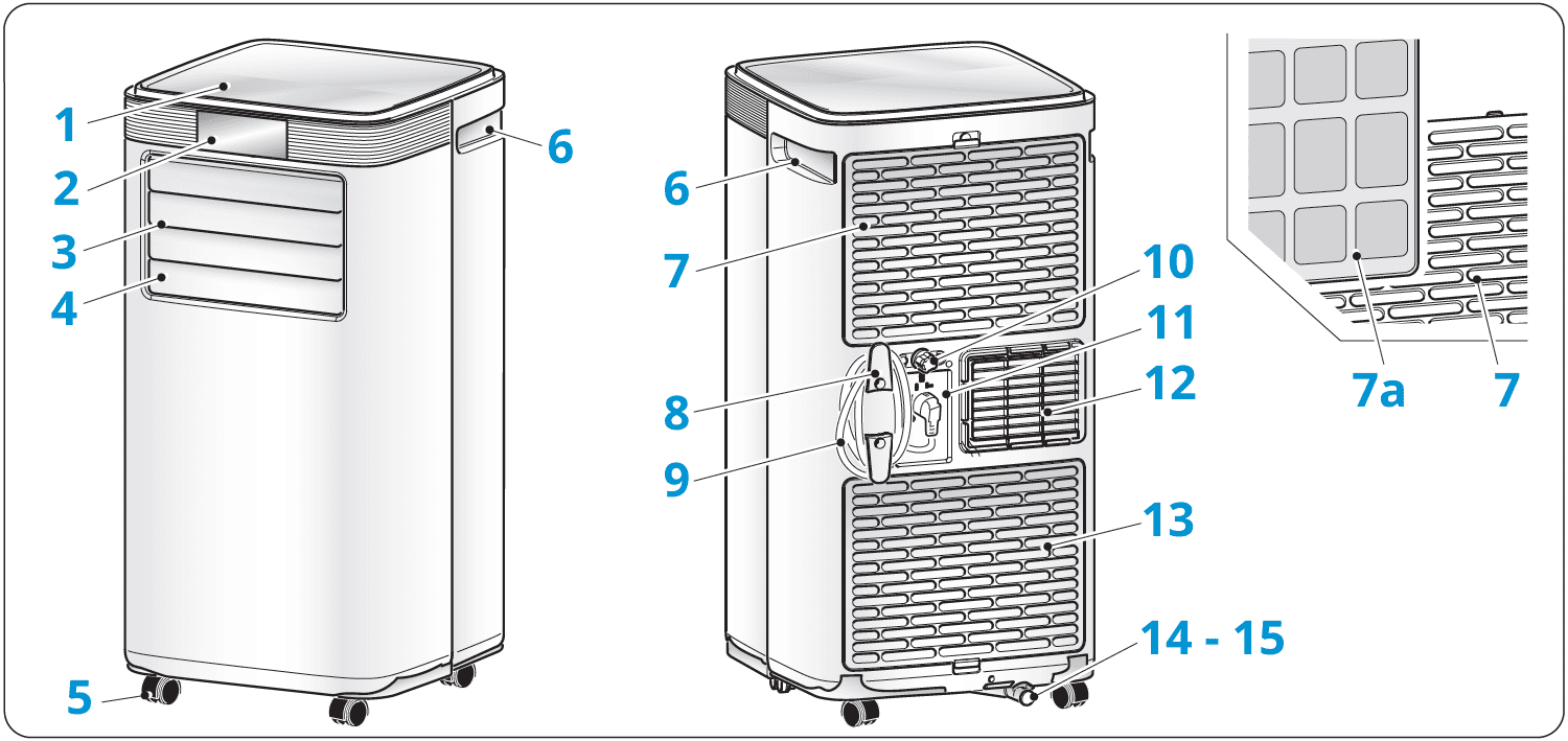 Configuration externe du climatiseur mobile DOLCECLIMA